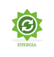 energia