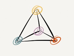 Triangle