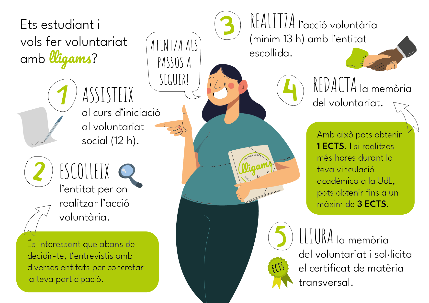 Infografia_Vol