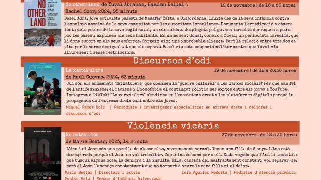 Projecció: No other Land
