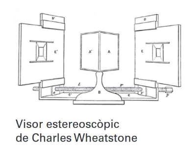 estereoscopica3