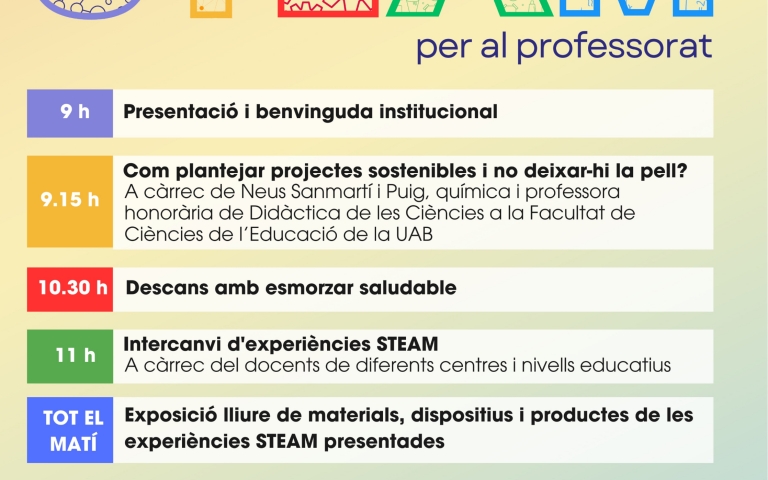 VI Jornada d’Intercanvi d’Experiències STEAM per al professorat