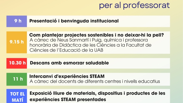 VI Jornada d’Intercanvi d’Experiències STEAM per al professorat