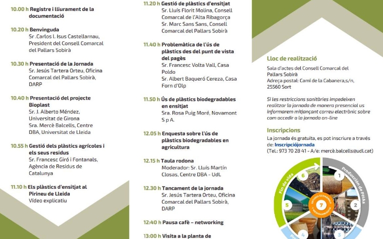Jornada tècnica: Projecte BIOPLAST: Plàstics d’ensitjat: gestió dels residus i alternatives