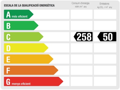 crea1