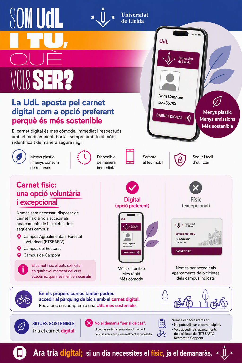 CarnetDigital CarnetDigital